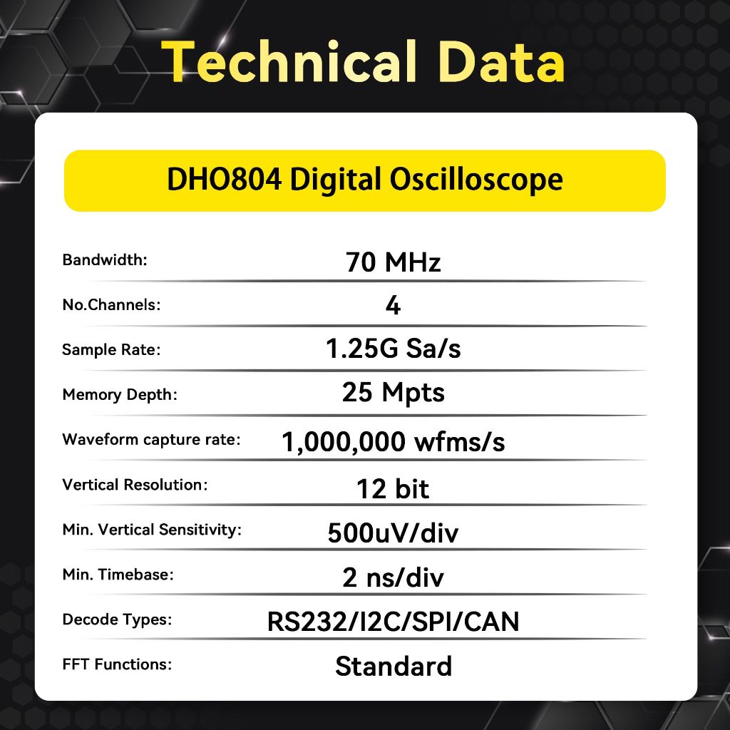 RIGOL Digital Oscilloscope 12-bit 25 Mpts Ultra Acquire