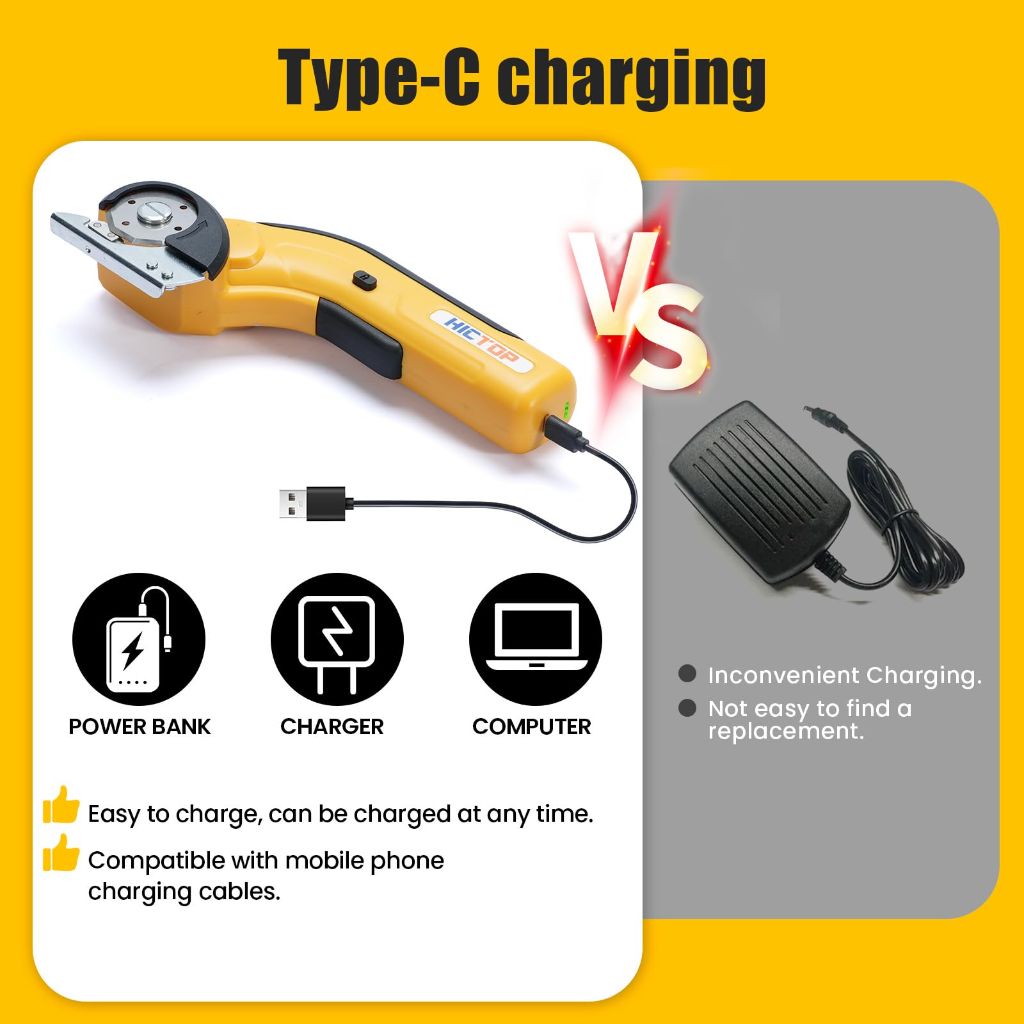Hictop Cordless Electric Heavy Duty Scissors with Safety Lock (AT42002CT)