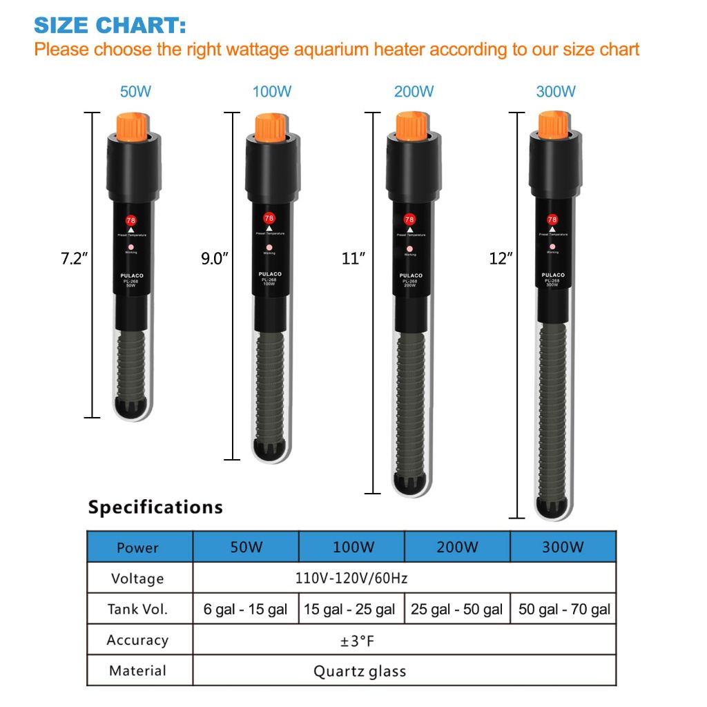 PULACO 50Watt Aquarium Heater for 6-15 Gallon Fish Tank, Adjustable Submersible Heater Thermostat with Thermometer Strip and Suction Cup