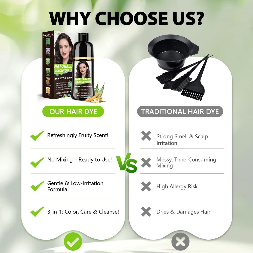 RKQNIER Dark Brown Hair Dye Shampoo for Women & Men, 15 Min Gray Coverage,