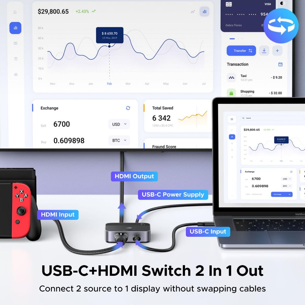 UGREEN USB C+HDMI Switch 2 in 1 Out 4K@60Hz, Aluminum HDMI+USB C Switcher 2 Computers Supports 3D HDR HDCP2.2 Compatible with Laptops, Tablets, MacBook Air/Pro, Smartphones, Steam Deck, PS5/4, Xbox