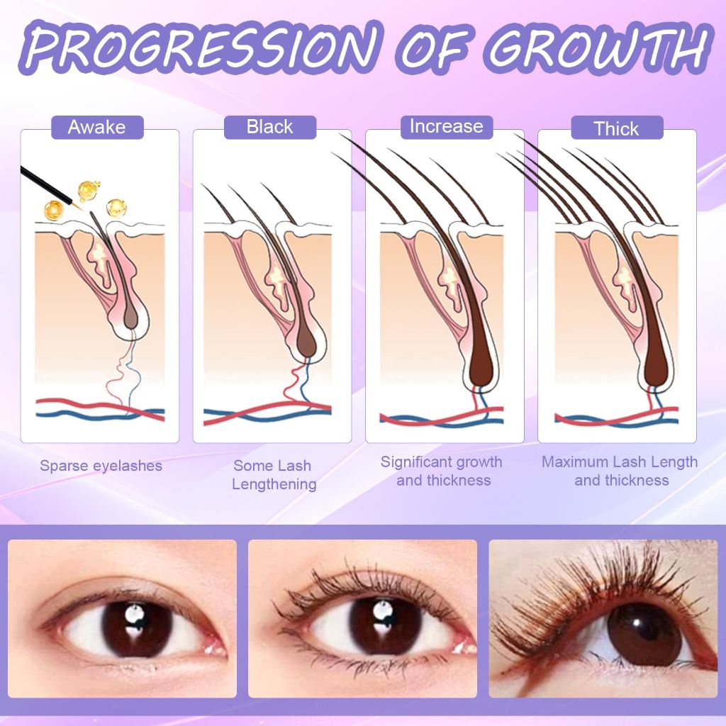 Aomock Premium Eyelash Growth Serum and Eyebrow Enhancer (5ml)