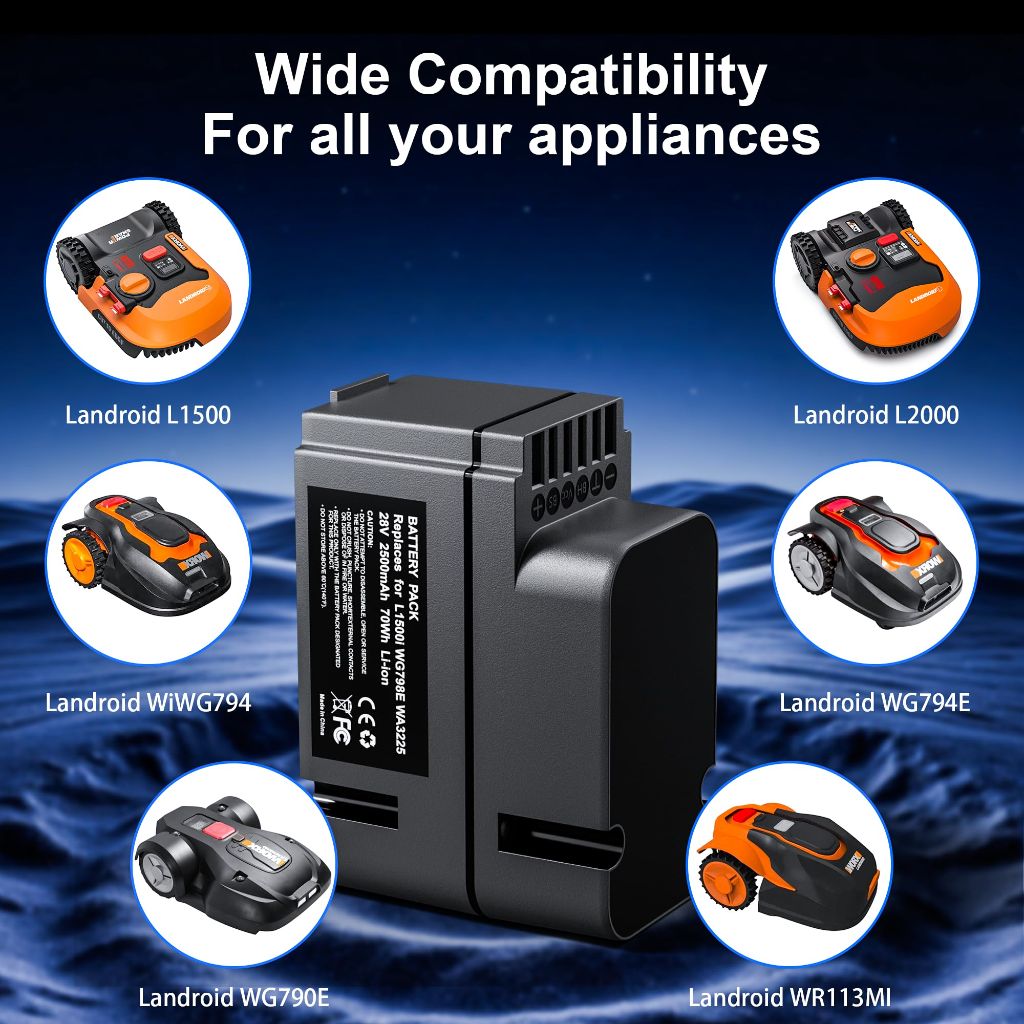 Fulpower 28V 2500mAh Replacement for Worx Landroid L1500i / L2000 Series Battery, Compatible with WG798E/WR111MI/WA3225.and30+ Models, High-Performance Li-ion Battery