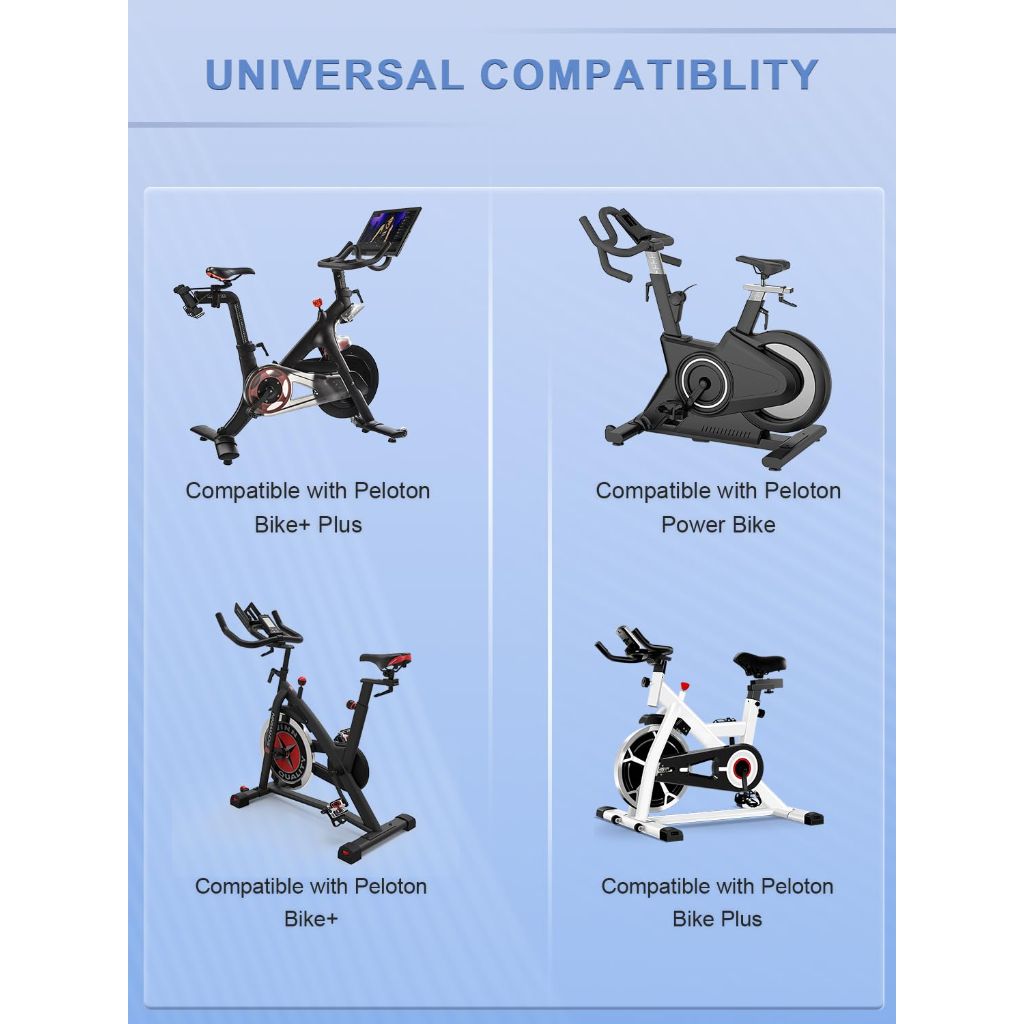 SLRIOYS 65W USB-C Power Adapter Charger Compatible with Peloton Bike+ Plus (FSP065-APDC8R01 CL02-0011 PLTN-TTRO1 PLTN-TTR01 PL-02)