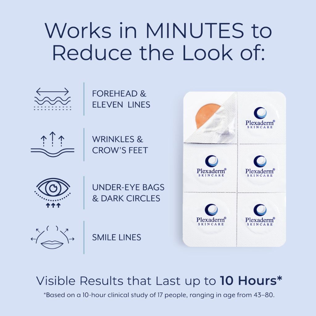 Plexaderm Rapid Reduction Eye Serum Advanced Formula Reduces Under-Eye Bags & Wrinkles - 0.30 fl. oz.