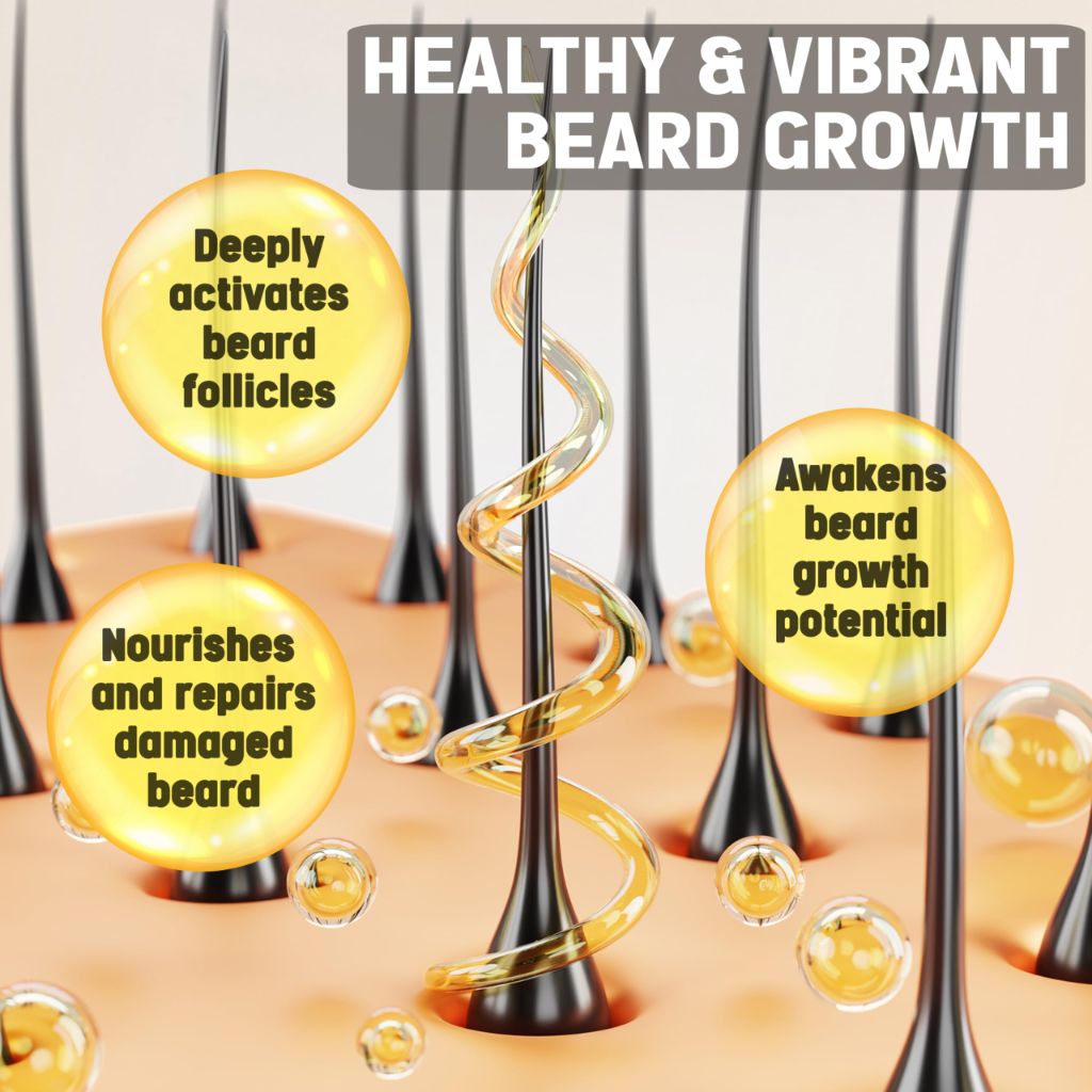 Biotin Concentration Beard Thickener & Softener - 2oz - Sandalwood Scent for Men