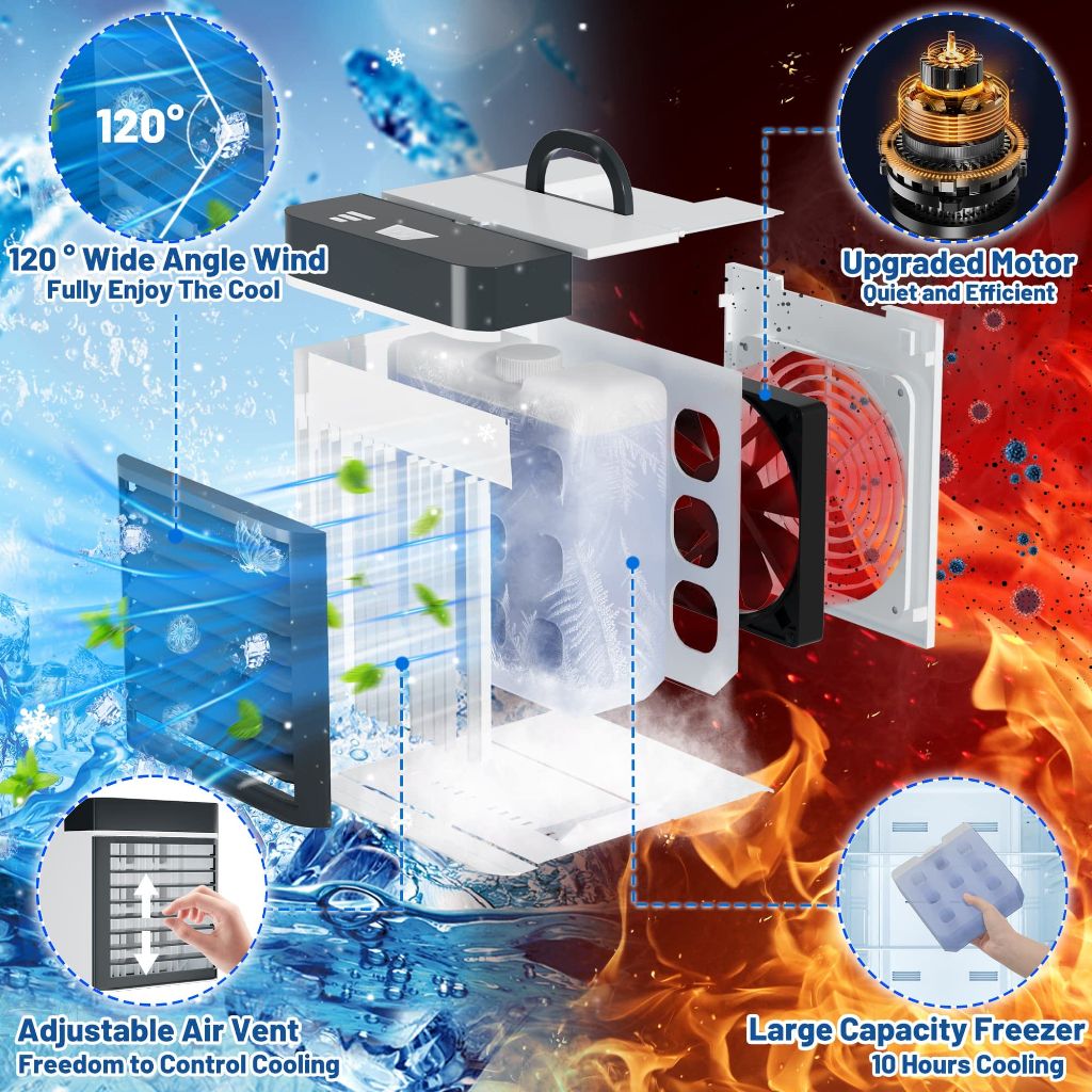 Extreme Speed Air Cooler Portable Air Conditioner