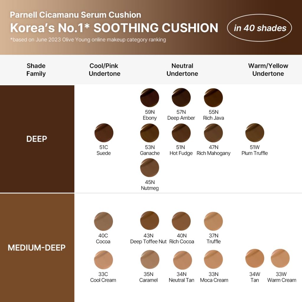 Parnell Cicamanu Serum Cushion - Moisturizing Foundation (0.52 Fl Oz) (35N)