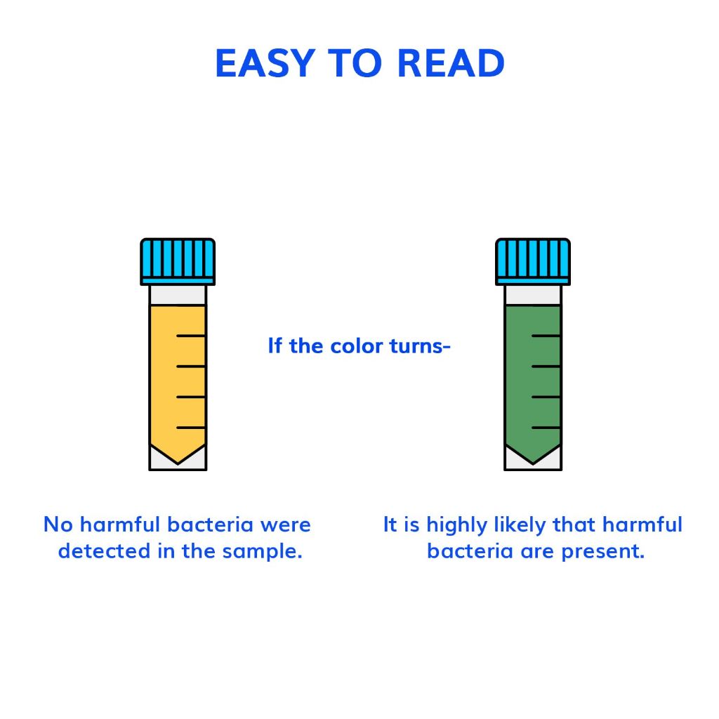 ATAKIT AquaDx 2 Pcs Water Bacteria Test Kit Total Coliform and E.coli Testing for Home Water Drinking Water Pool an Pond