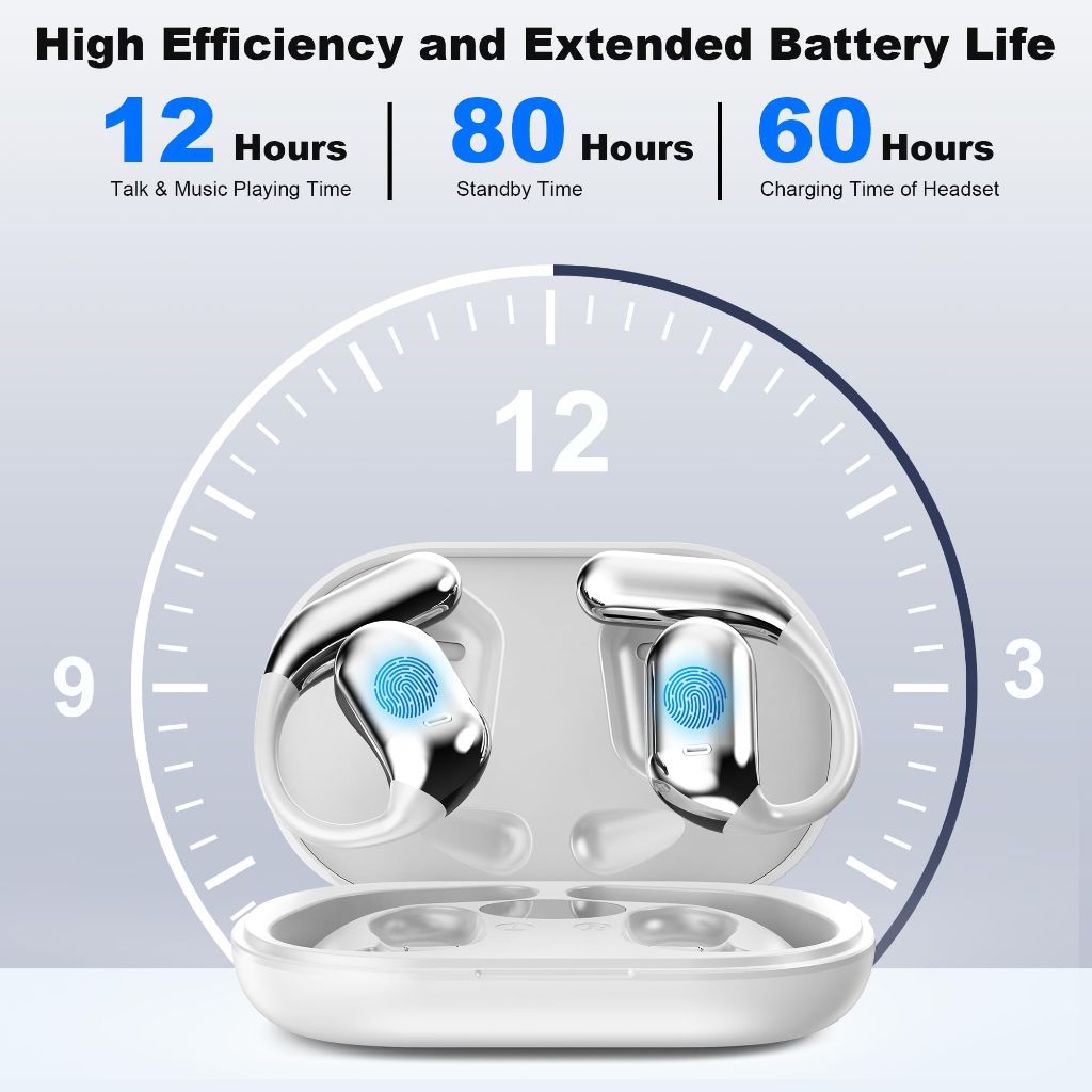 3-in-1 AI Language Translation Earbuds with Premium Sound, 80H Playtime, & Charging Case – White (YKK-Q16)