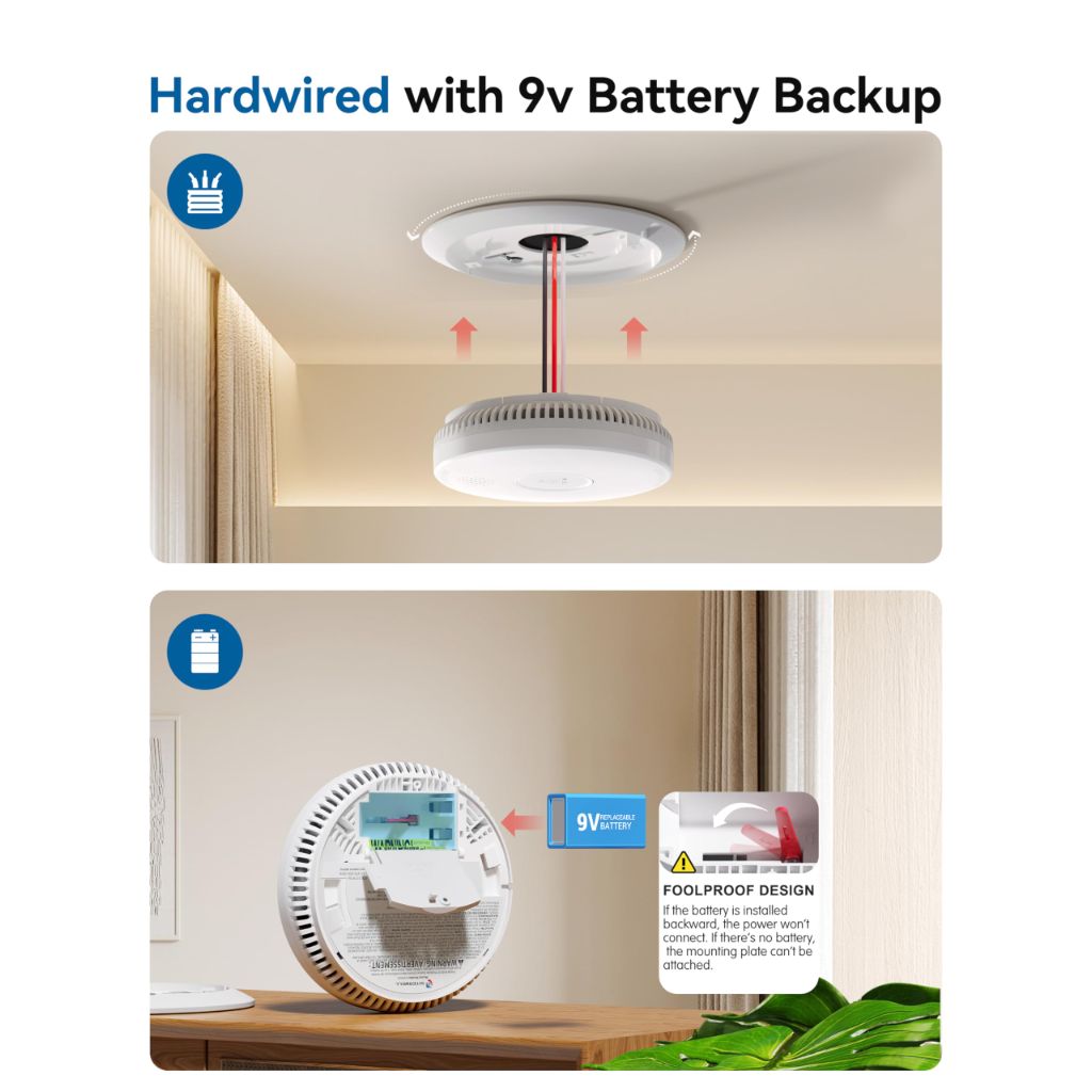 SITERWELL Smoke Detector, Hardwired Interconnected Smoke Detector, 6 Pk