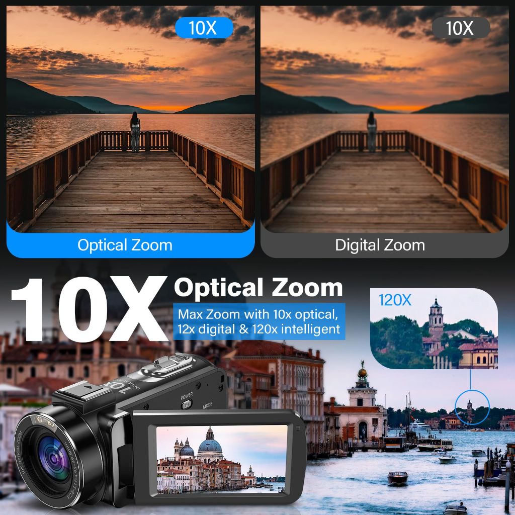 GOGERLY 4K 30MP Video Camera