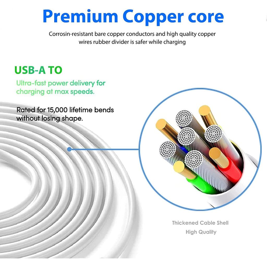10ft Power Adapter Wall Charger for SimpliSafe Indoor Camera, Blink Mini Camera, Samsung Galaxy Tab - Micro USB Charging Cord Cable