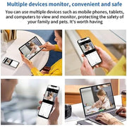 LuckSun 2K 1296P Indoor Security WiFi Camera Wireless One Button 2-Way Talk PTZ Smart Tracking Pet Baby Camera 360 View with Human & Sound Detection, Night Vision, SD Card Slot.