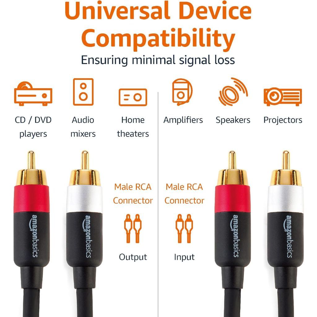 Amazon Basics 2-Male to 2-Male RCA Audio Cable - 33 ft, Black