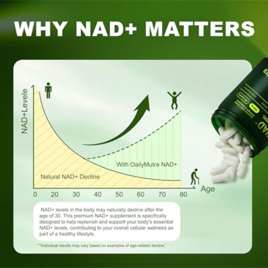 OailyMutra NAD+ Liposomal, Nicotinamide Riboside & Resveratrol 900mg - 100 Caps
