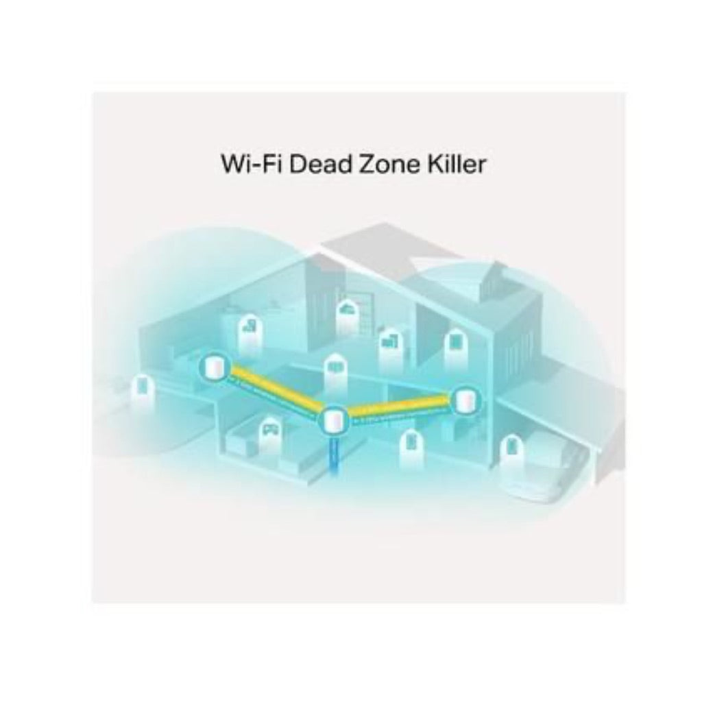 TP-Link Deco X20(3-pack) AX1800 Whole Home Mesh Wi-Fi 6 System