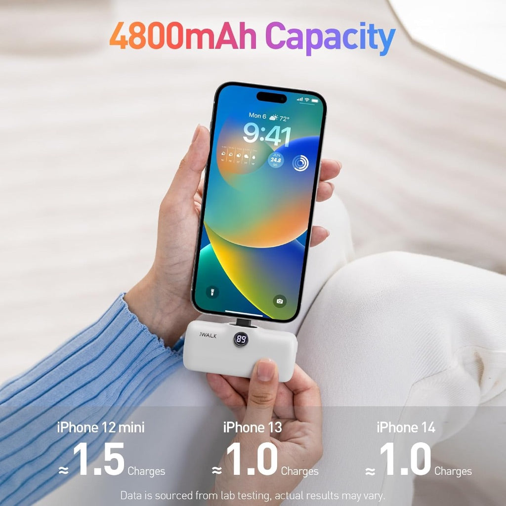 iWALK Portable Charger 4800mAh Power Bank 18W Fast Charging Small Battery Pack with LCD Indicator Compatible with iPhone 14/14 Pro Max/13/13 Pro Max/12/12 Pro/11/X/8/7/6,AirPods,White