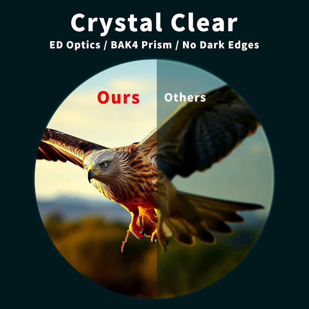 12x45 Binoculars for Adults - Universal Phone Adapter, High Power, Super Bright View, Lightweight, Waterproof for Bird Watching, Hunting, Outdoor Sports, Travel