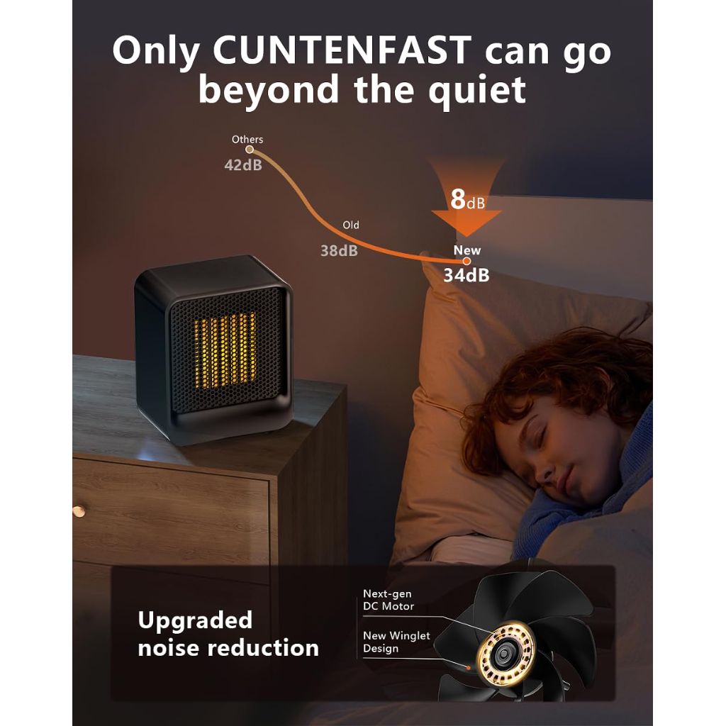 Lerat Electric Portable Mini Personal Space Heater