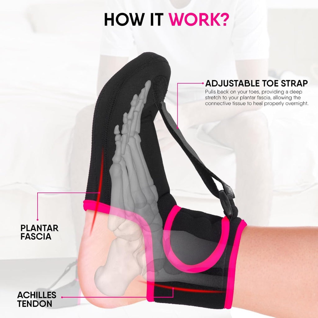 Wixen Plantar Fasciitis Night Splint for Quick Relief of Plantar Fasciitis, Adjustable - Blue, Small