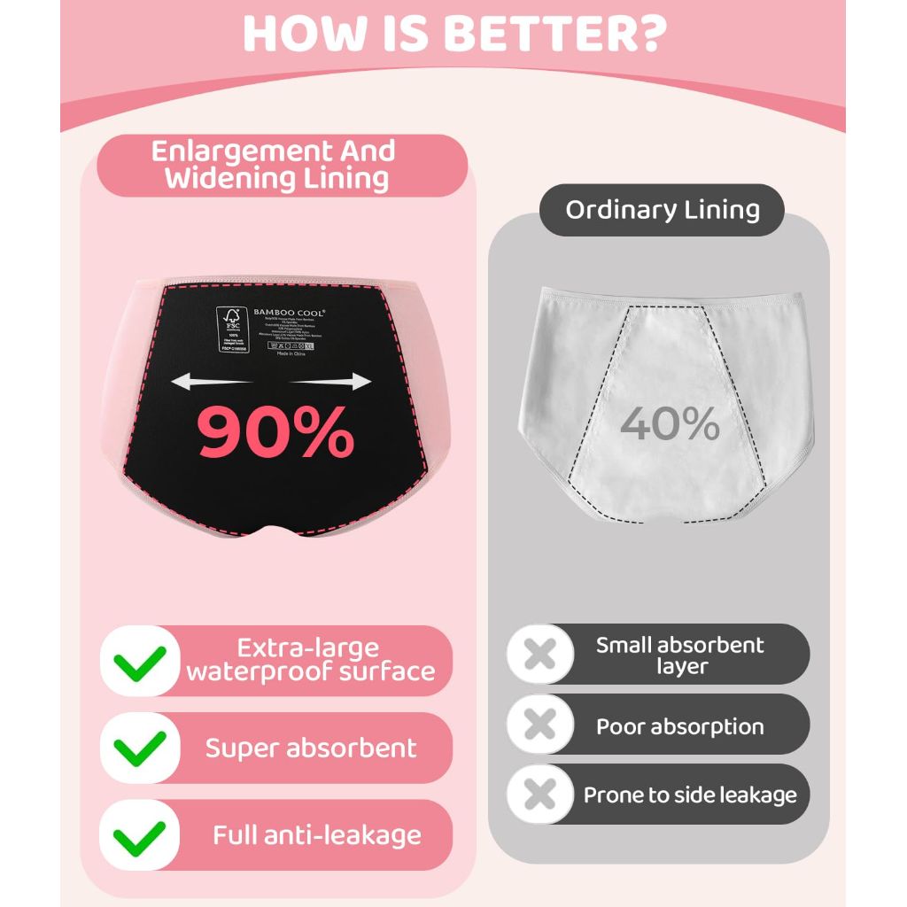 SZ 3XL, BAMBOO COOL Teens Girls Period Underwear  Briefs Soft Breathable Panties