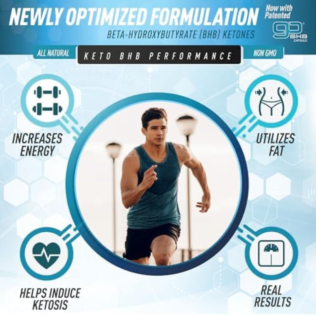 Purely Optimal Keto BHB Capsules – Exogenous Ketone Pills for Ketosis Support, Sustained Energy, Focus & Metabolism – for Women & Men, 60 Capsules