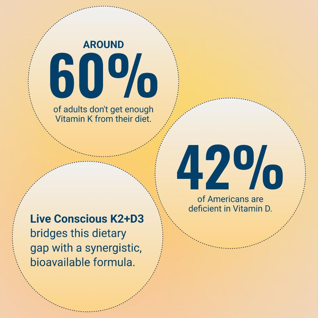 Live Conscious Vitamin K2 MK7 with D3 Supplement | Bone & Heart Health Support - 60 Softgels