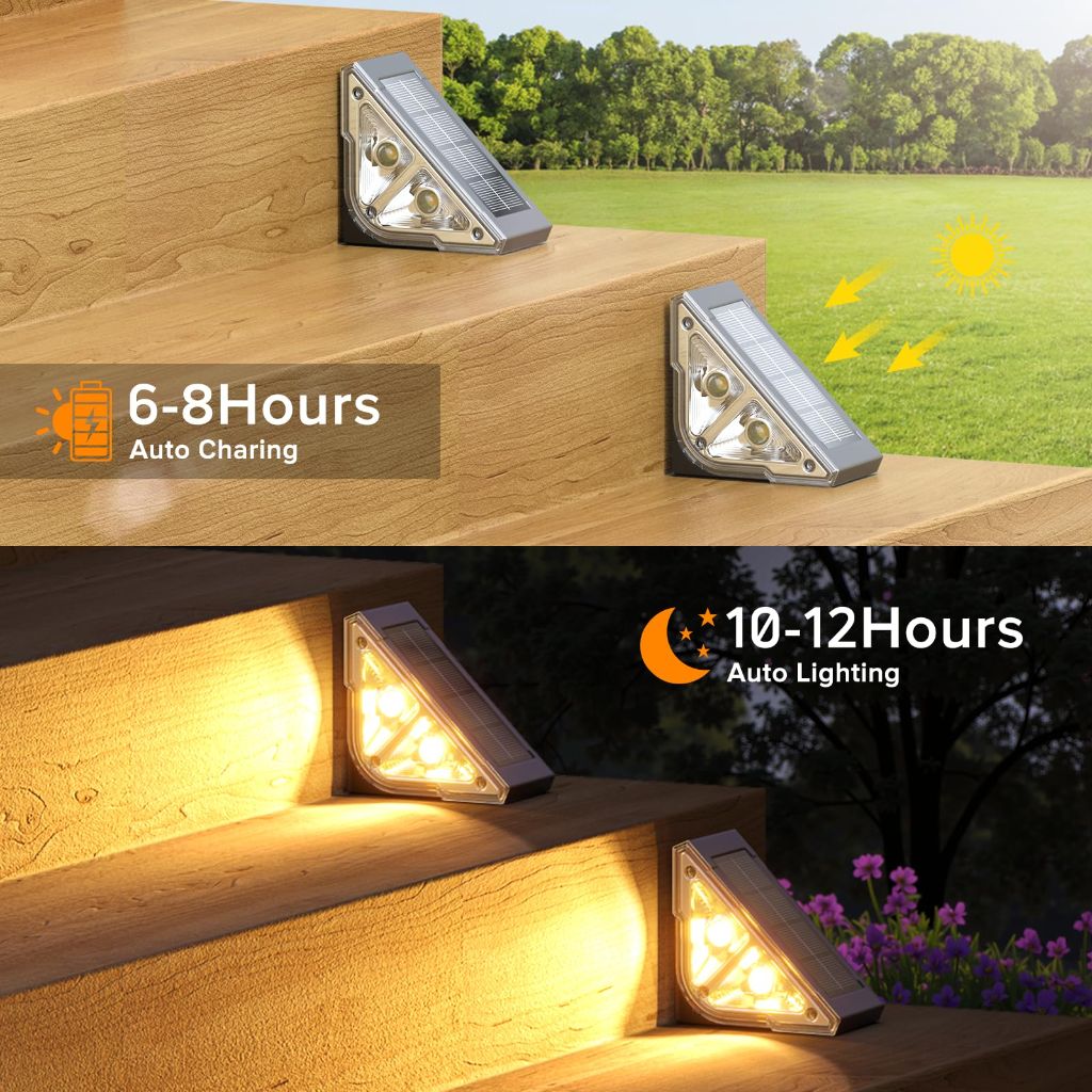 Ahaorigin Solar Step Lights for Outside, 8 Pack Bright LED Spot Lens Triangle Solar Stair