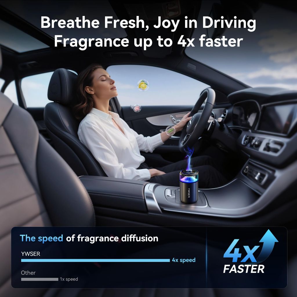 YWSER Smart Car Air Freshener, (Snow Mountain)