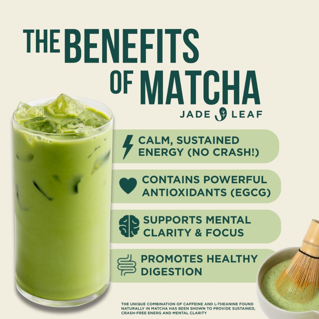 Jade Leaf Matcha Organic Matcha Latte Mix - Bulk Value Size - Lightly Sweet Japanese Matcha Green Tea Powder, 17.6 Ounce