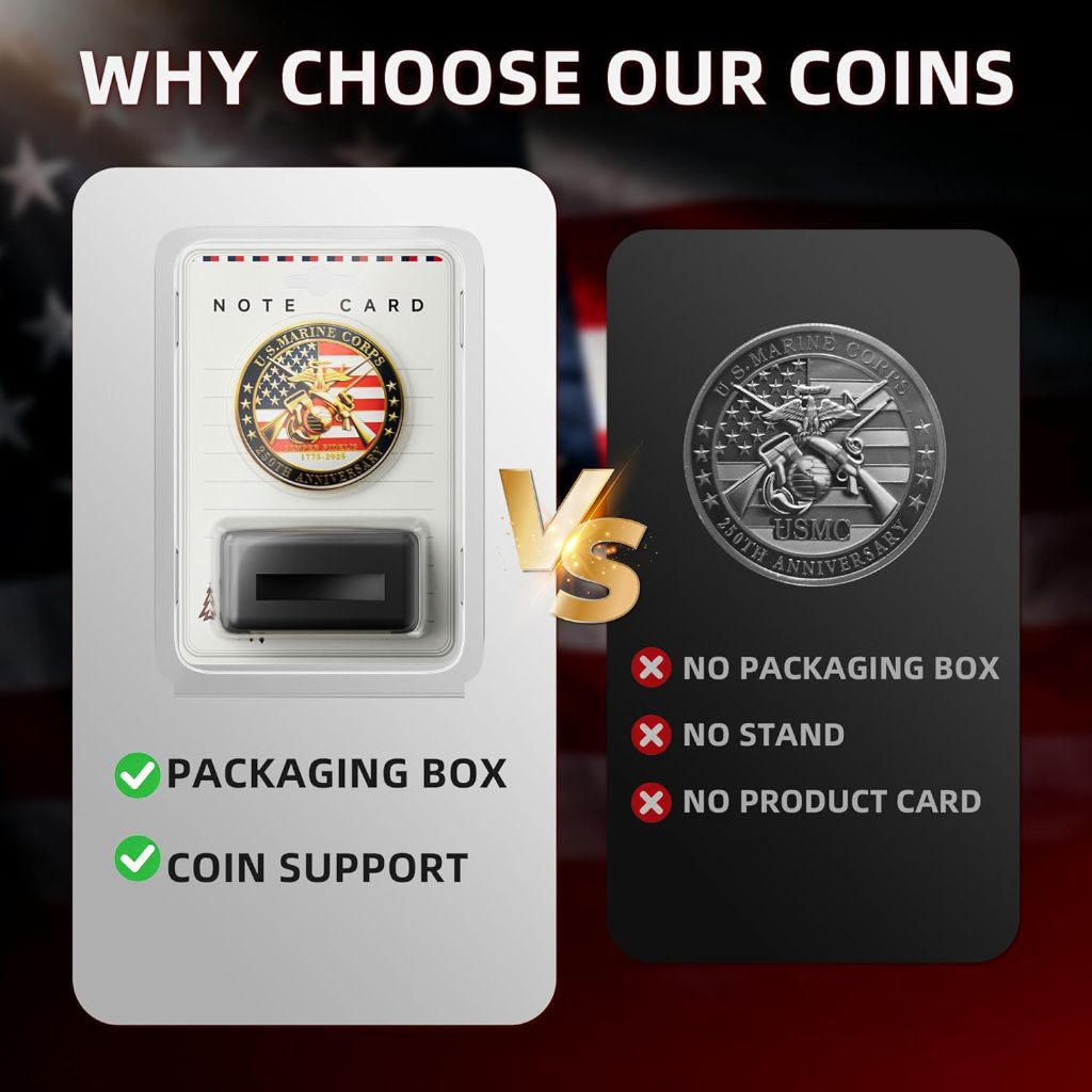 US Marine Corps 250th Anniversary Commemorative Coin 1.77" High-Relief with Gift Box, Protective Capsule, Display Stand & Info Card