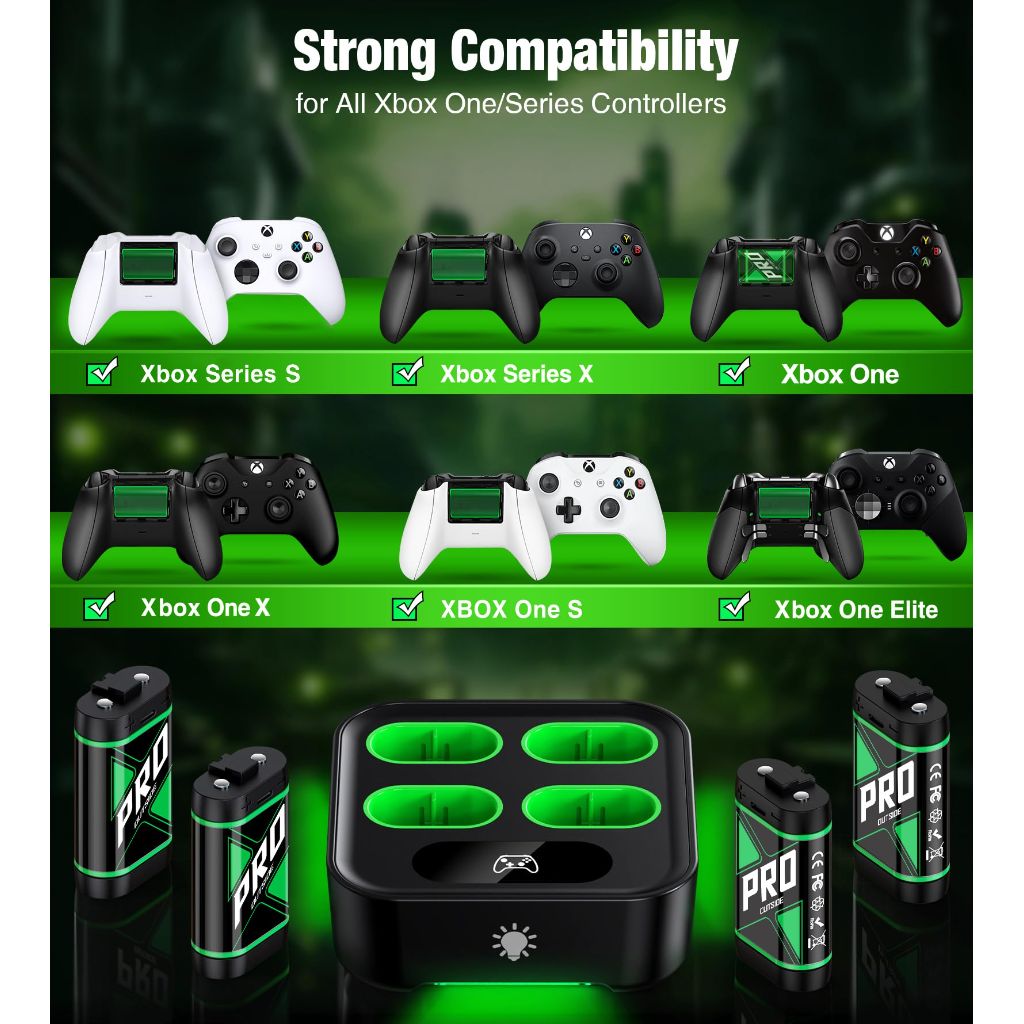 Upgraded Fast Charging Rechargeable Battery Packs with Light Control, 4x4080mWh Xbox Controller Batteries with Charger Dock for Xbox Series X|S, One S/X/Elite Controllers,Cases and Storage Sets