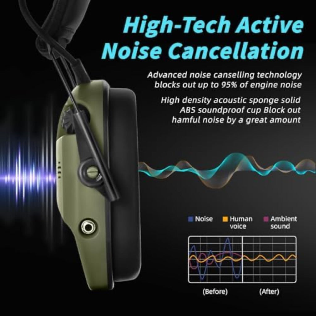 ZOHAN EM022 Electronic Ear Protection Headphones with 5X Sound Amplification & NRR 23dB for Hunting, Shooting - Green