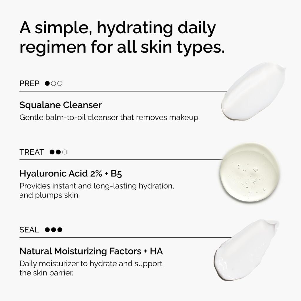 The Ordinary - The Daily Skin Care Set