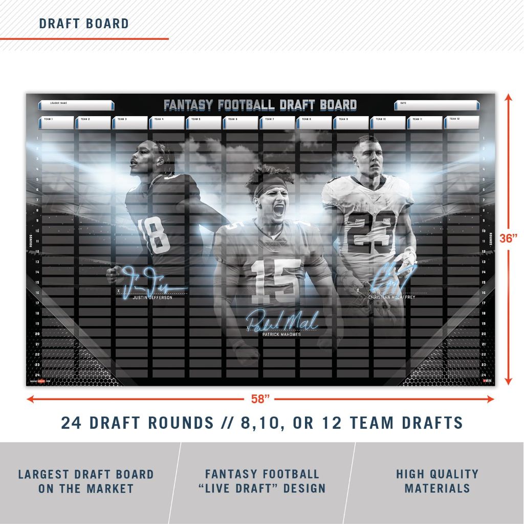 TrophySmack 2026 Fantasy Football Draft Board Kit - 12, 10, 8 Team - 500+ Player Labels - 24 Rounds