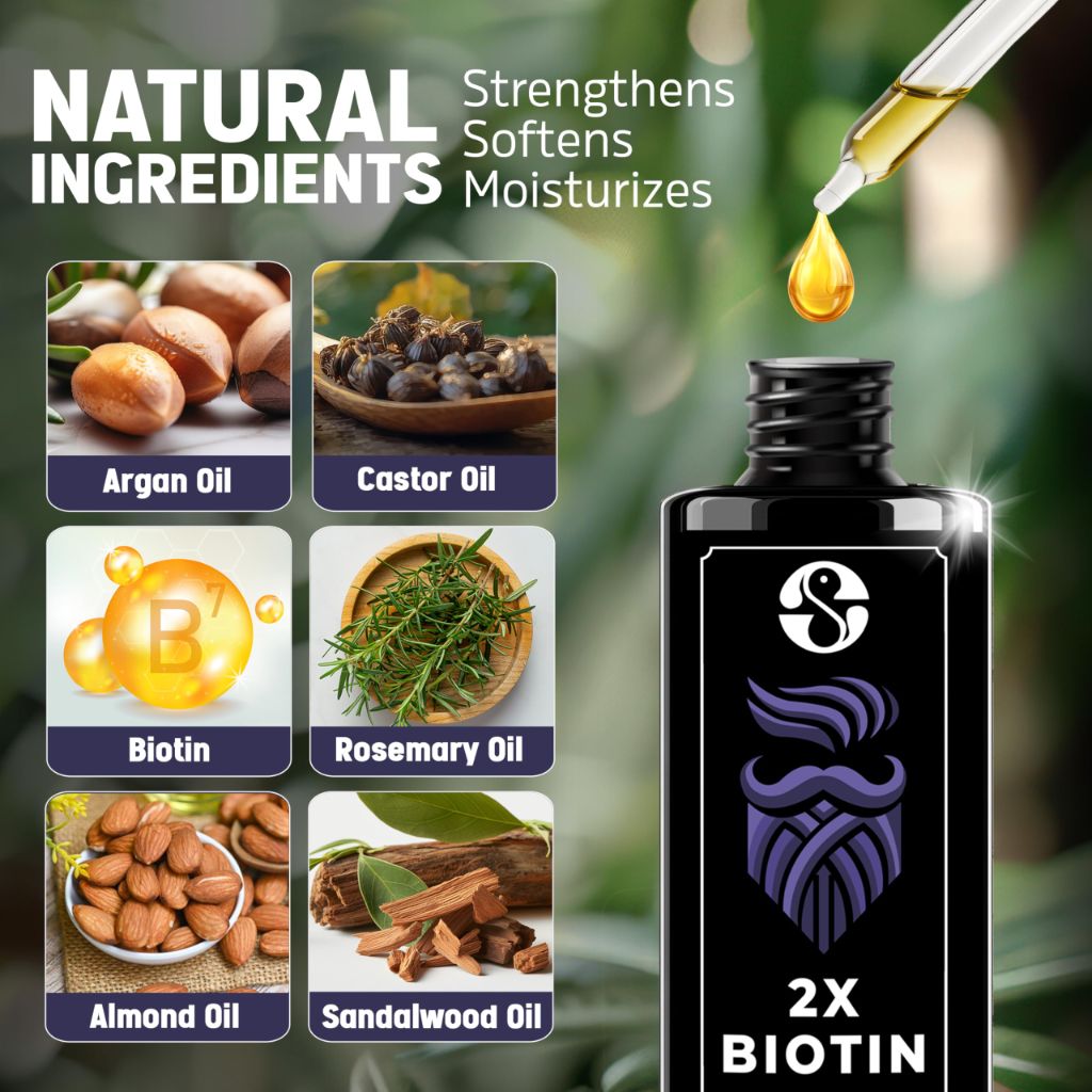 Biotin Concentration Beard Thickener & Softener - 2oz - Sandalwood Scent for Men