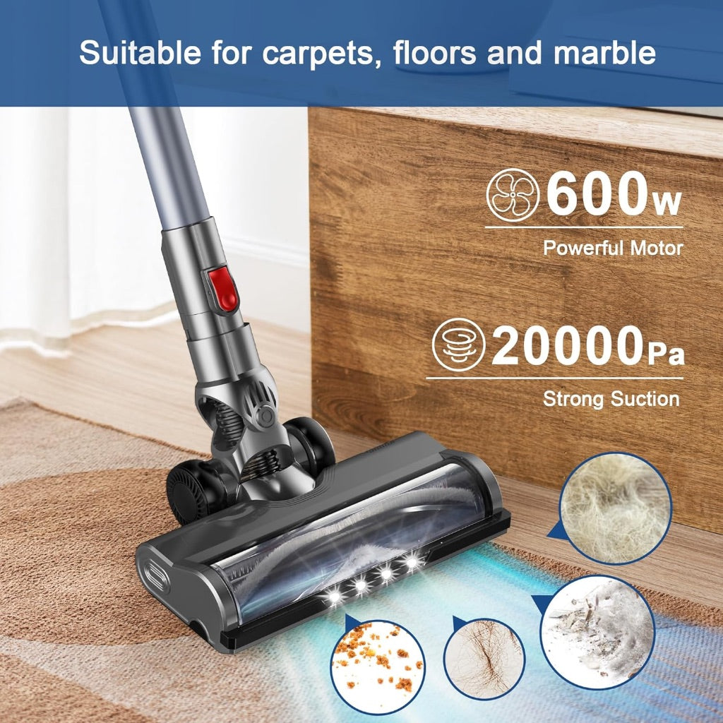 Intercleaner Corded Stick Vacuum Cleaner with 600W Motoer and 20KPa Powerful Suction, Lightweight, Bagless