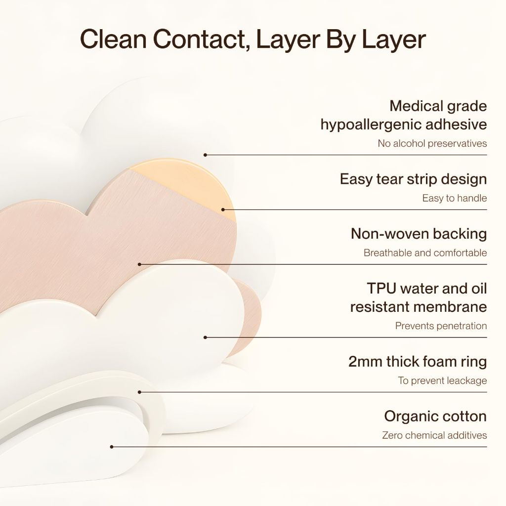 MONIER 50PCS Castor Oil Patches, No Wash (Beige)