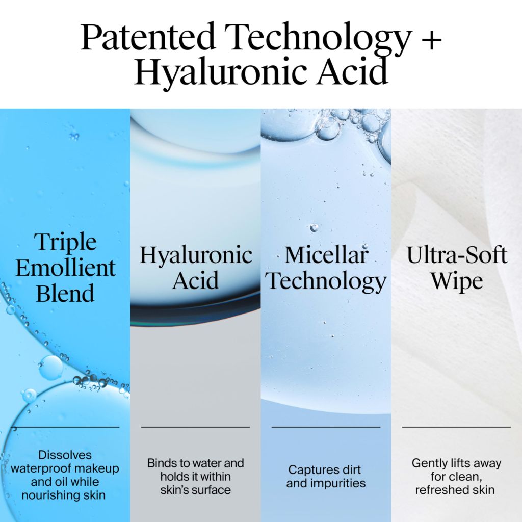 Neutrogena Hydro Boost Ultra-Soft Micellar Cleansing Wipes with Hyaluronic Acid - 50ct (2x25)