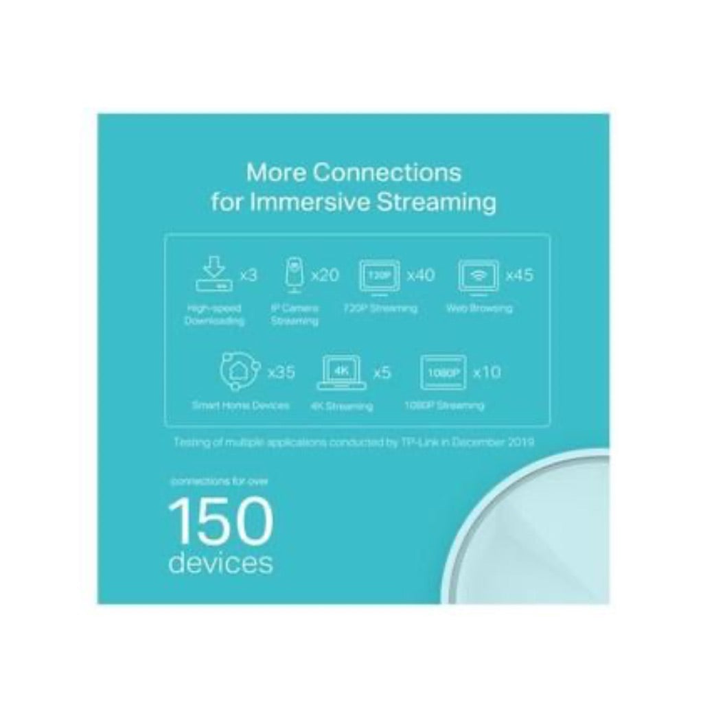 TP-Link Deco X20(3-pack) AX1800 Whole Home Mesh Wi-Fi 6 System