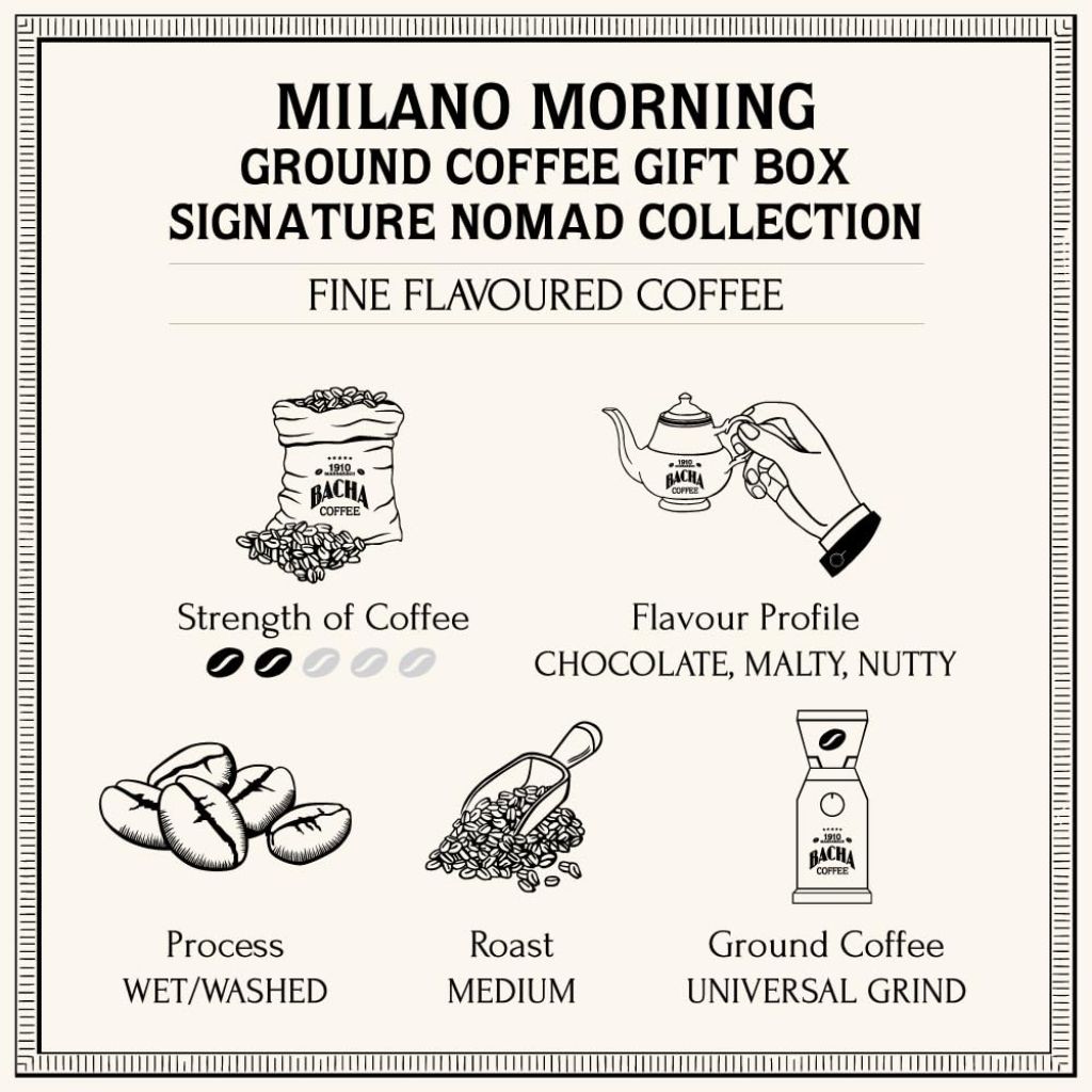 Bacha Coffee Milano Morning - Fine Ground Flavored Signature Nomad Collection, Medium Roast, 250g