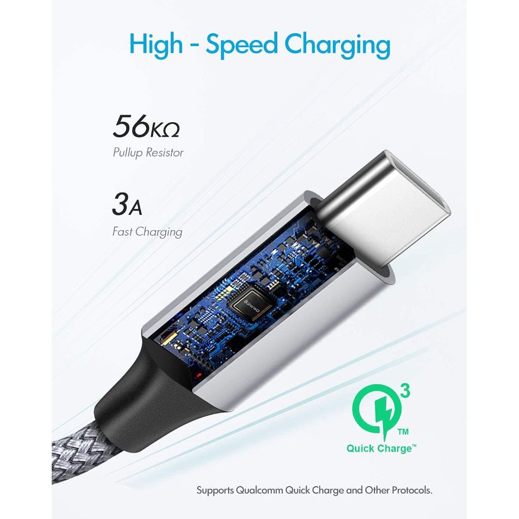 Baiwwa USB C Cable 3ft Fast Charging, 2-Pack USB A to Type C Cable Braided Charger Cord