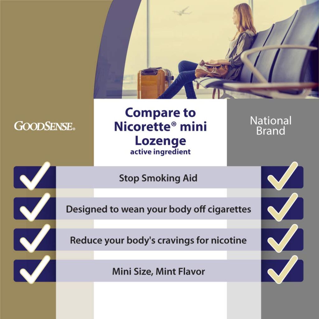 GoodSense Mini Nicotine Polacrilex Lozenge 4mg, Mint | 81-Count