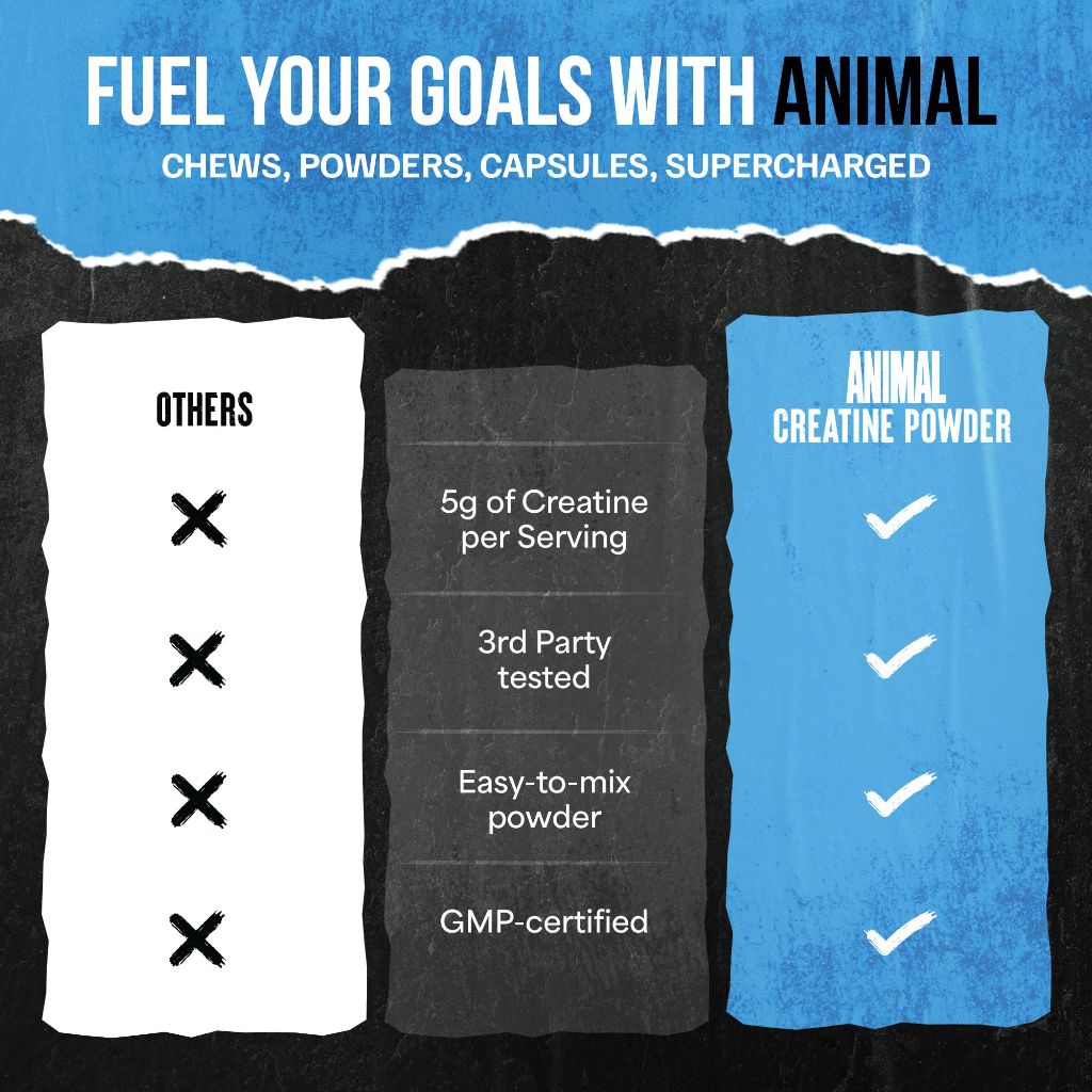 Animal 100% Pure Creatine Monohydrate Powder - Unflavored, 10.58oz.