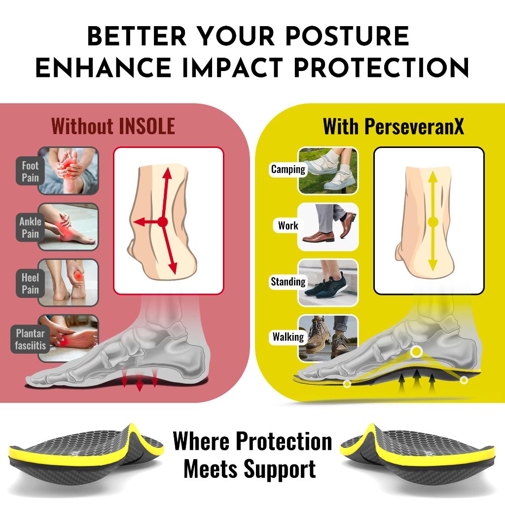 PerseveranX NASA Grade Plantar Fasciitis Insoles - XL