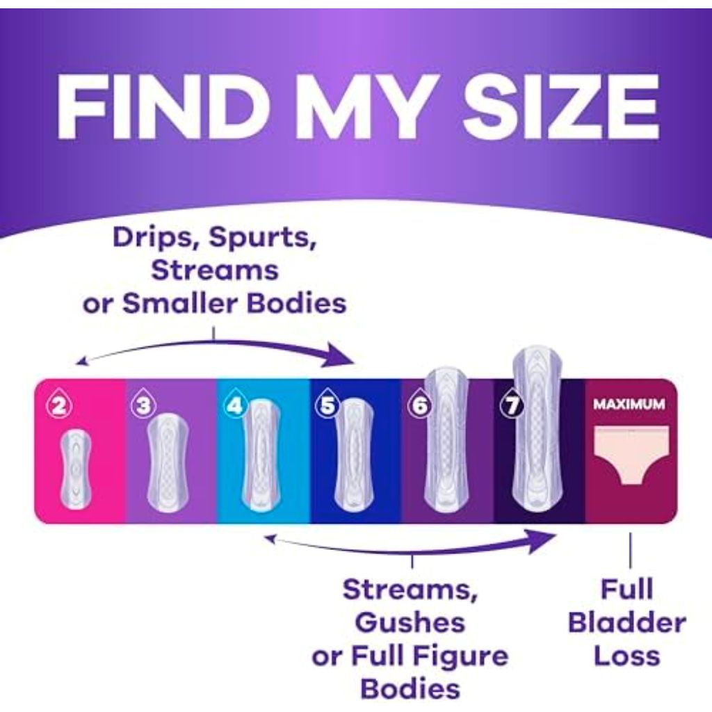 Always Discreet Adult Incontinence Pads for Women, Ultimate Extra Absorbency, Long Length, Postpartum Pads, 104 Count