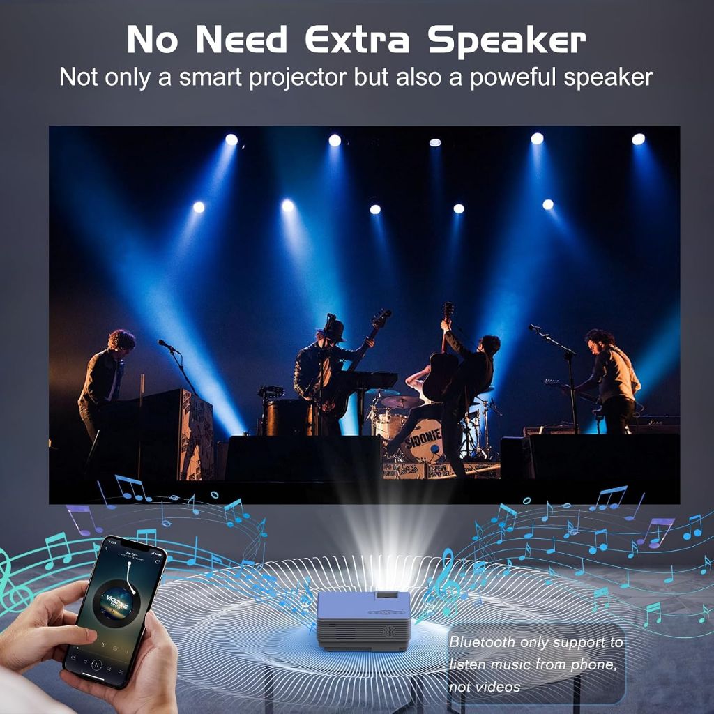 Panseba 1080P Mini Projector with Two-Way Bluetooth, HDMI/USB Input for Smartphone/TV Stick - White