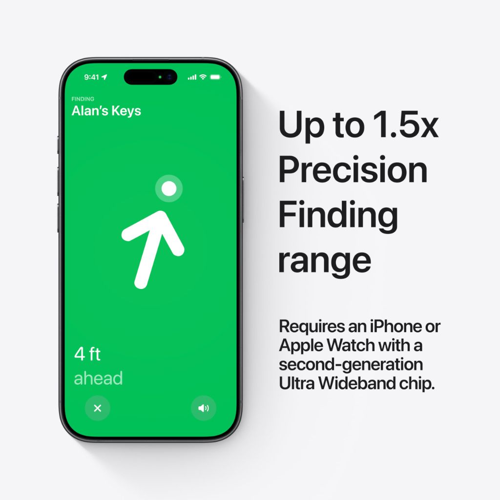 AirTag 2nd Generation Tracker
