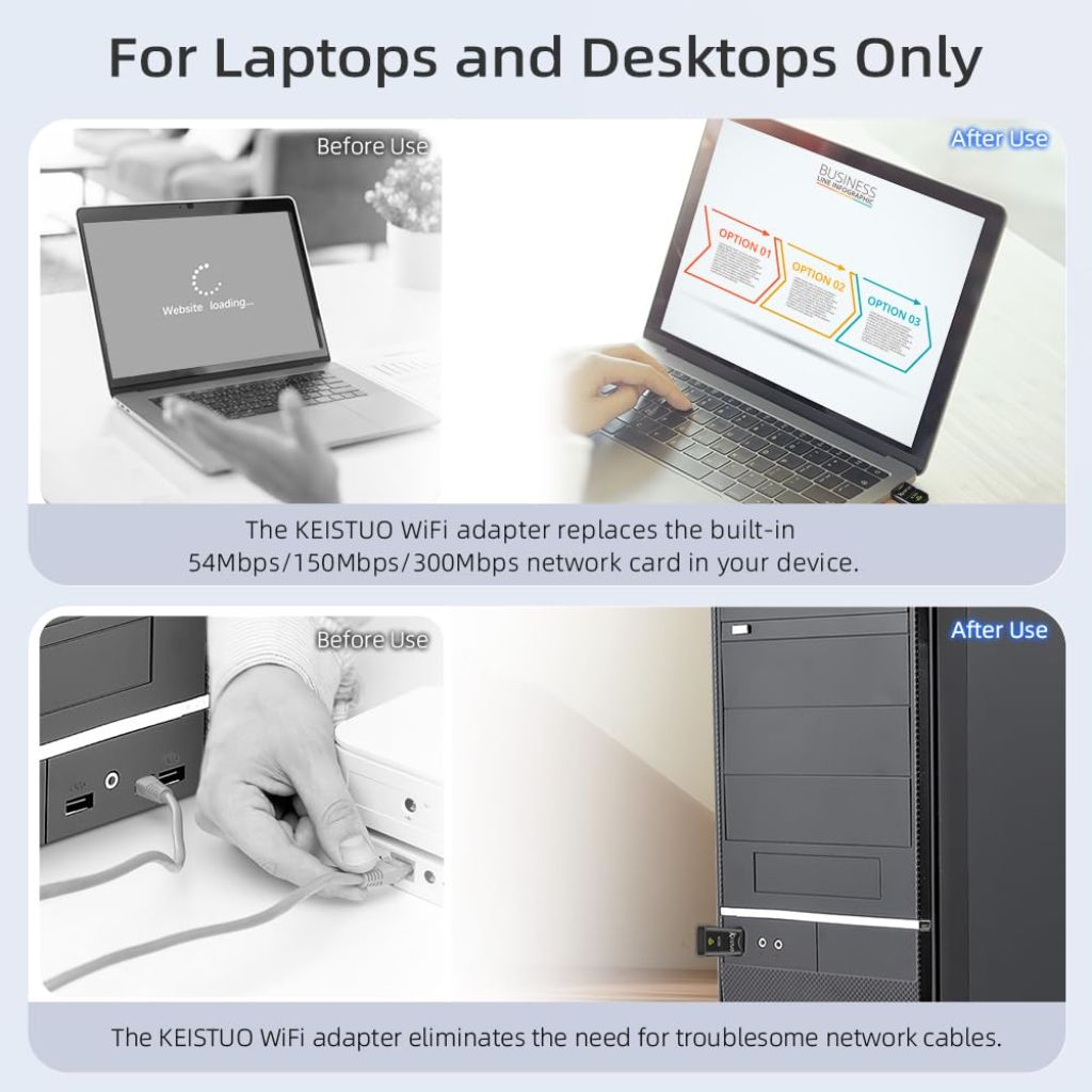 KEISTUO AC600 WiFi Adapter for Desktop PC Laptop